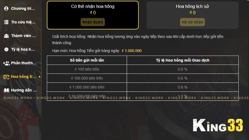 Hướng dẫn chi tiết cách đăng ký trở thành đại lý King33 2 Mốc HH đại lý King33